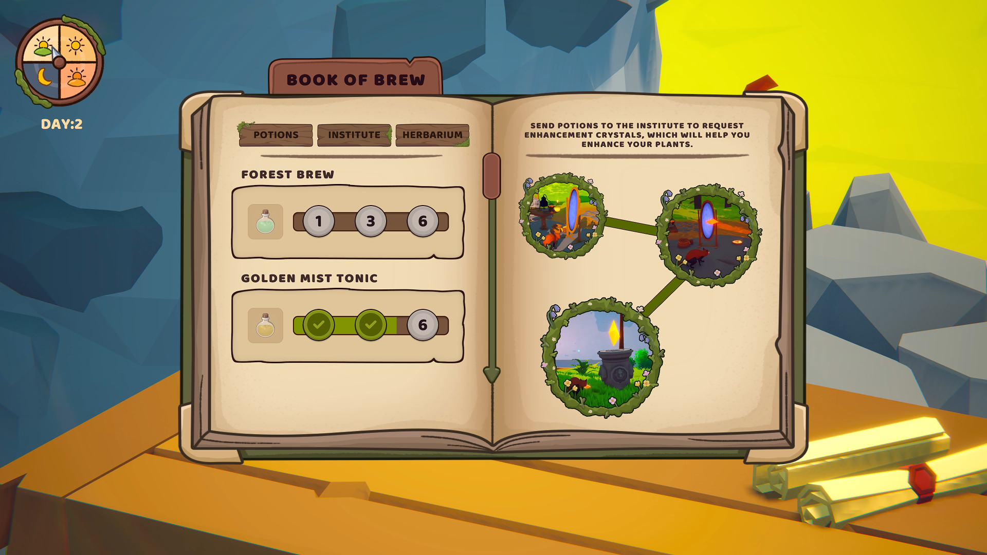 Fluffy Alchemist - Assignments from the Institute